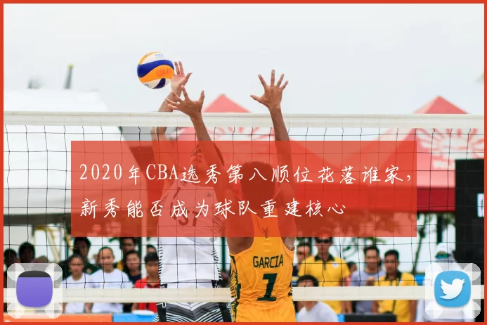 2020年CBA选秀第八顺位花落谁家，新秀能否成为球队重建核心
